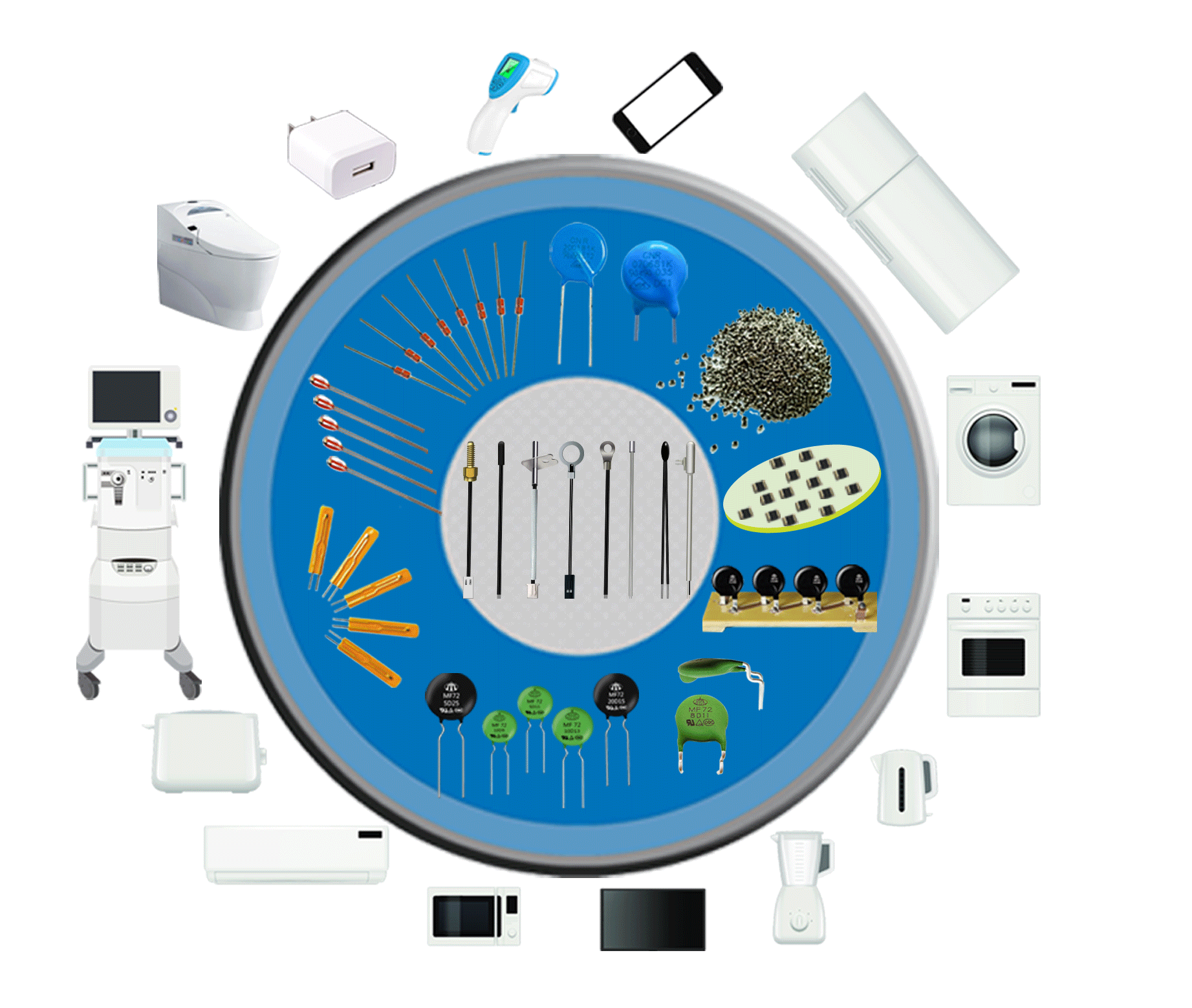 時(shí)恒電子-管理體系認(rèn)證